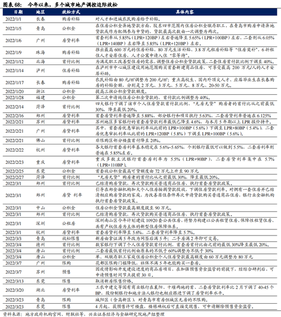 494949今晚最快开奖4949结果,调整方案执行细节_HD38.32.12