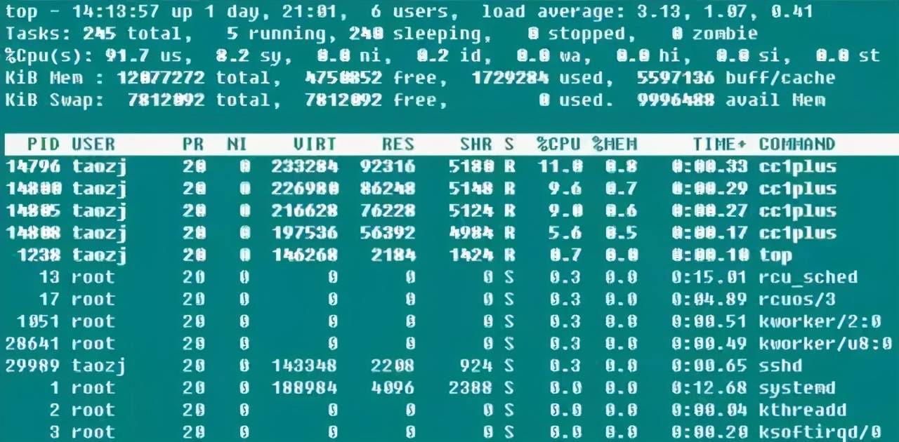 2024天天彩资料大全免费600,数据导向执行策略_超值版53.772