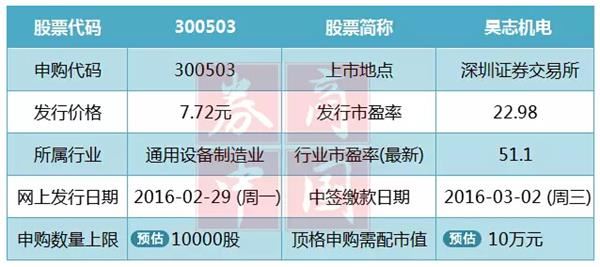 新澳天天开奖资料大全997k,迅速执行解答计划_高级版90.337