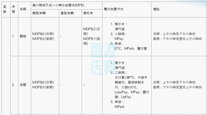 澳门开奖结果+开奖记录表210,精细化策略解析_静态版38.462