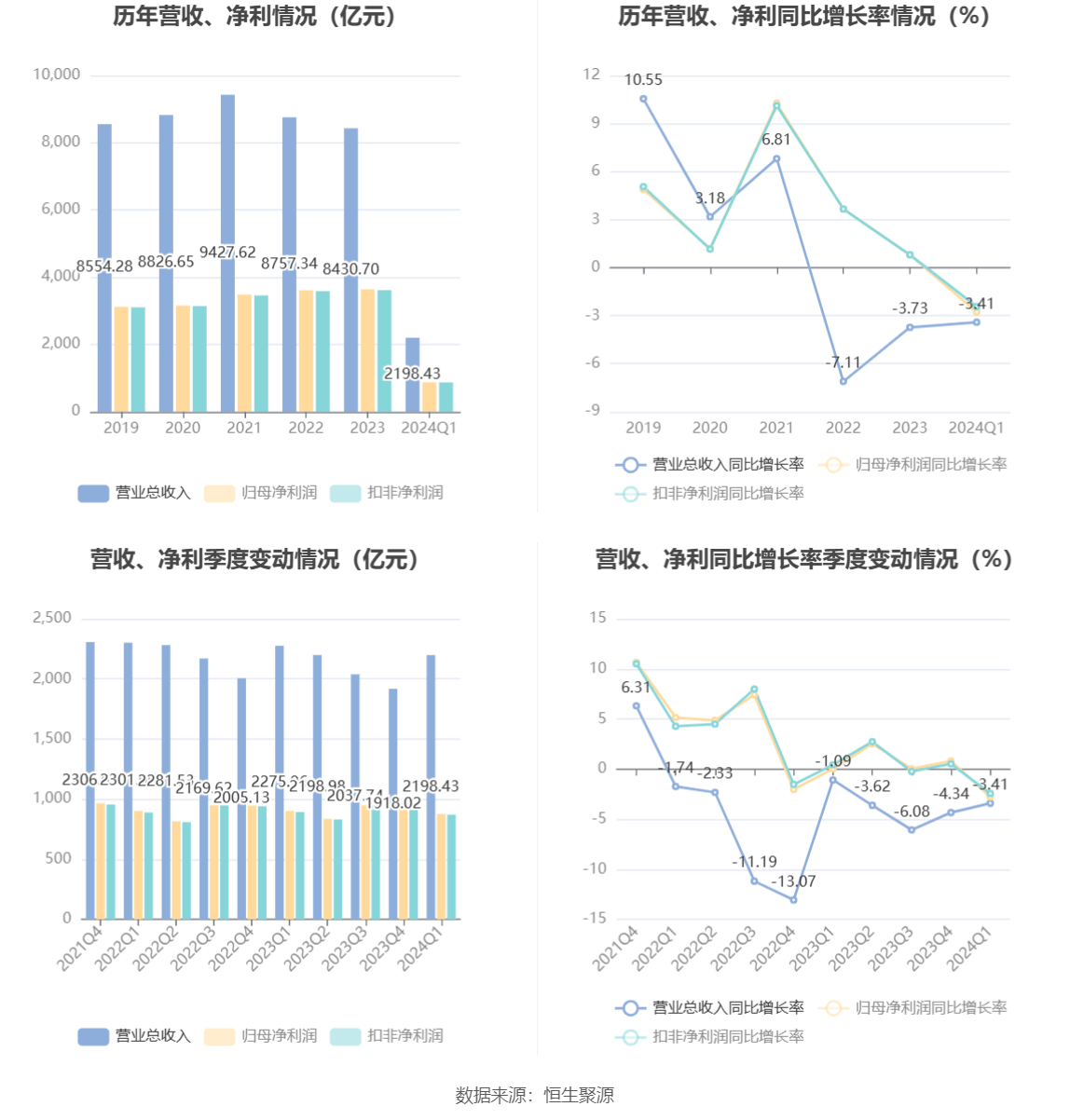 2024年澳门今晚开奖结果,数据支持计划解析_Pixel73.876