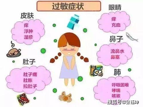 秋季养生指南，预防过敏性疾病的关键步骤