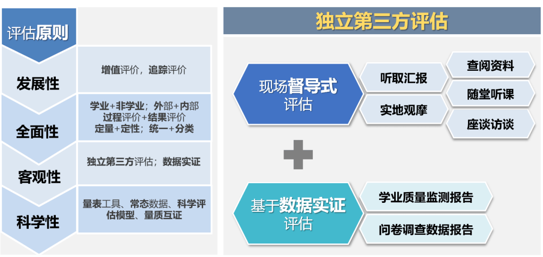 澳门3期必出三期必出,标准化流程评估_Harmony28.873