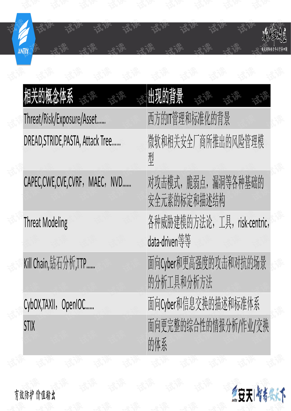 新澳精准资料,全部解答解释落实_MP69.530