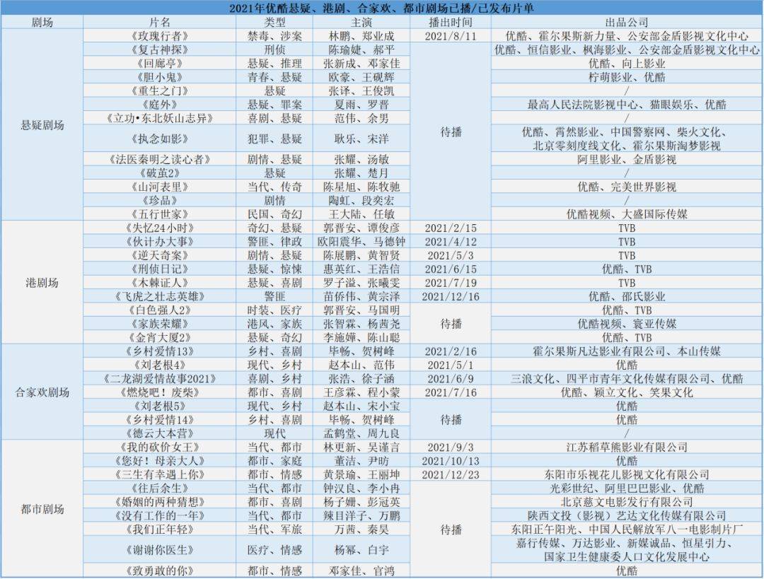 白小姐四肖四码100%准,精细计划化执行_7DM56.278