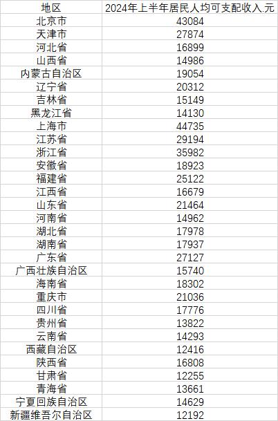 新澳门六开奖结果2024开奖记录查询网站,准确资料解释定义_特别版75.929