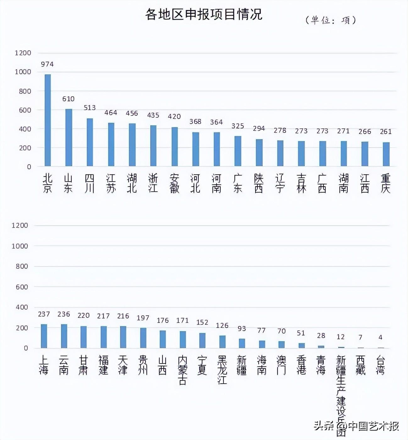 2024新奥免费看的资料,实地策略验证计划_W21.974