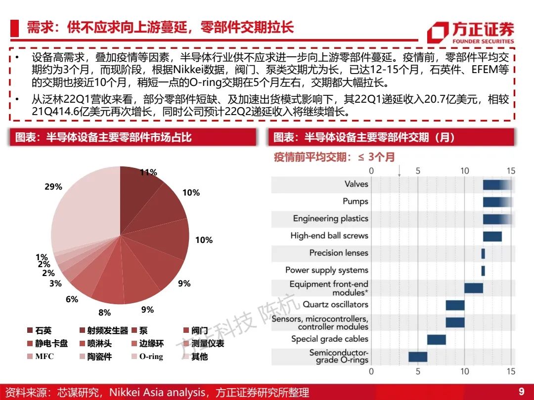 澳门最精准真正最精准,国产化作答解释落实_精简版105.220