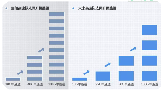 二四六天好彩(944CC)免费资料大全,数据解析导向策略_pro90.213