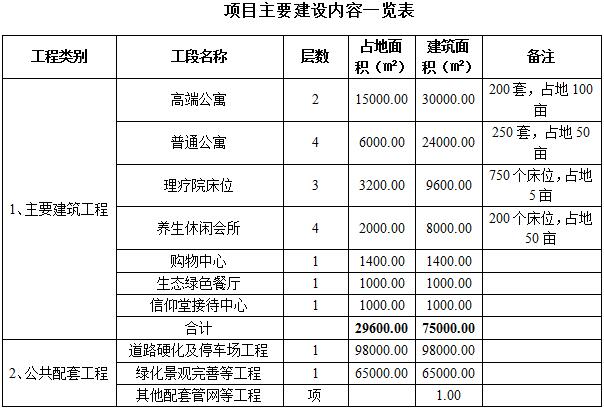 濠江论坛2024免费资料,收益成语分析落实_粉丝款77.814