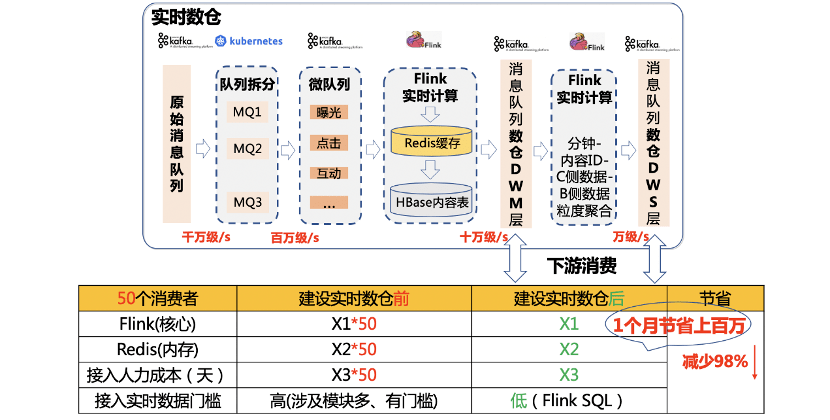 正版澳门天天开好彩大全57期,实际数据说明_投资版67.513