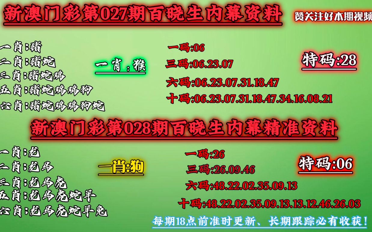 澳门今晚必开一肖期期,决策资料解释落实_探索版62.676