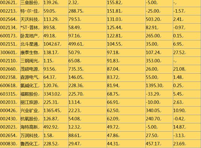 2024年12月14日 第31页