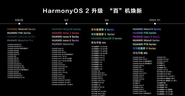 惠泽天下免费资料大全查询,深入设计执行方案_HarmonyOS35.709