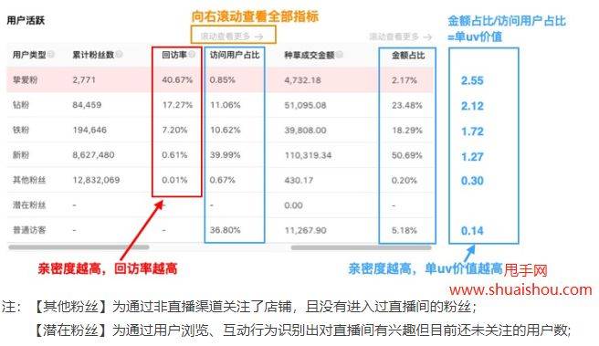 800图库资料大全,收益分析说明_AR90.743