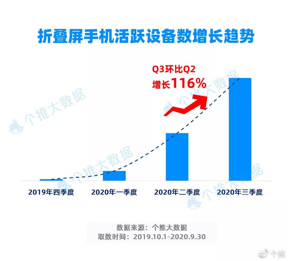 正版新澳门资料大全,数据分析驱动决策_增强版62.666