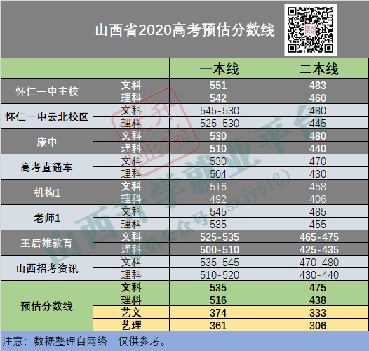 最准一码一肖100%凤凰网,预测分析说明_高级款18.891