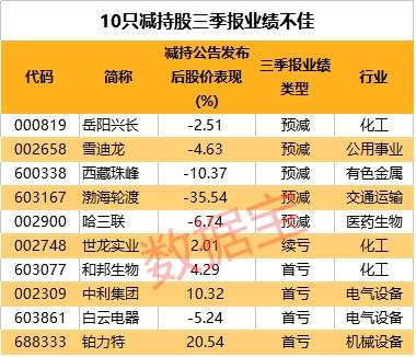 新澳门一码中精准一码免费中特,全面实施分析数据_GM版81.438