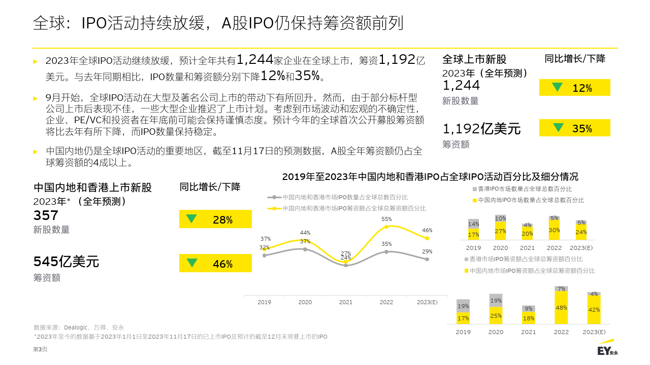 澳门王中王100%的资料2024,数据设计驱动执行_KP78.55