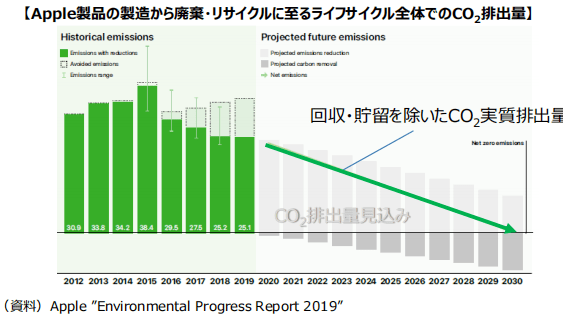 古老技艺的现代转型之路，数字化保护与传承的探索