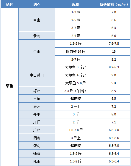 地方工艺全球化与跨文化市场发展研究