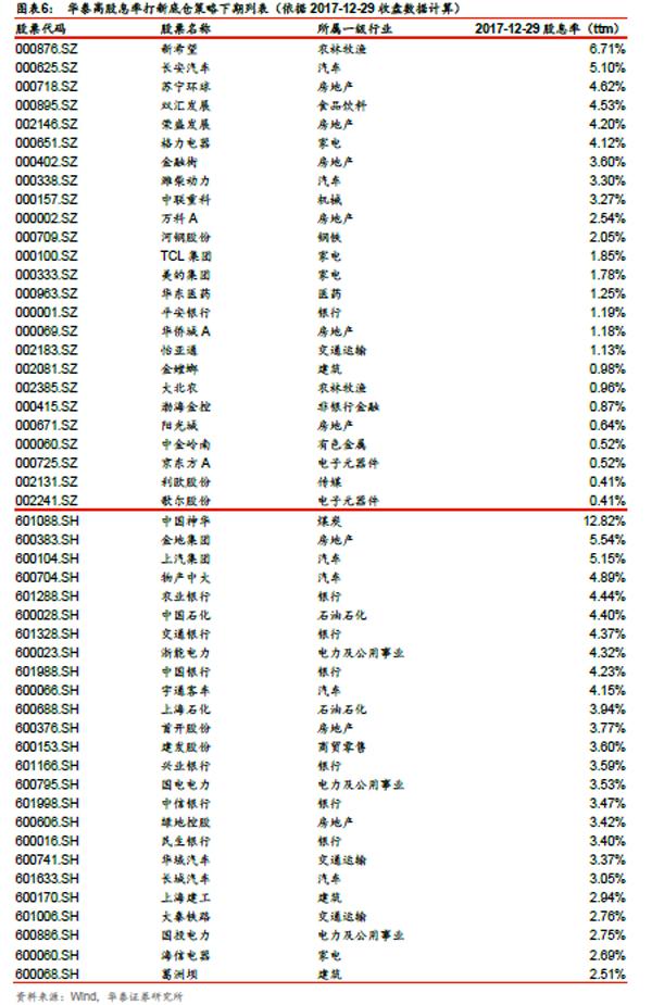 国元证券特别分红方案解析，策略、影响与前景展望