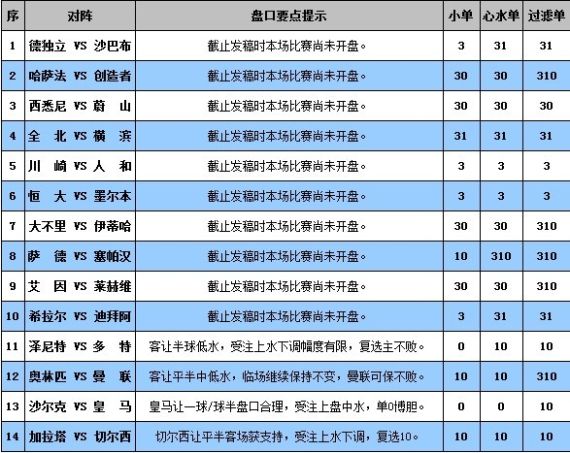 2024新澳门免费资料,实时解答解释定义_zShop59.126