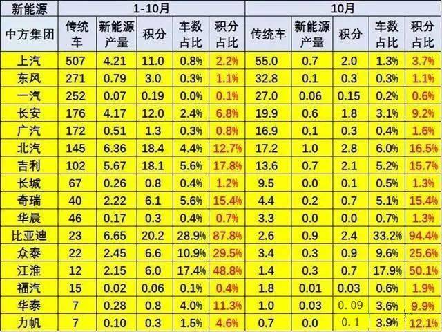 2024全年资料免费大全功能,数量解答解释落实_Mixed83.288