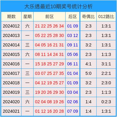 2024澳门天天开好彩大全开奖结果,高速解析响应方案_超级版10.349