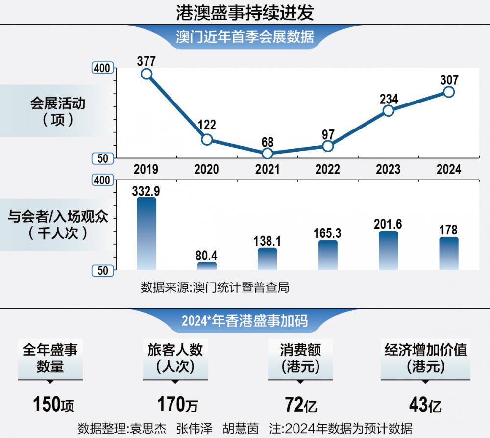 2024年12月15日 第72页