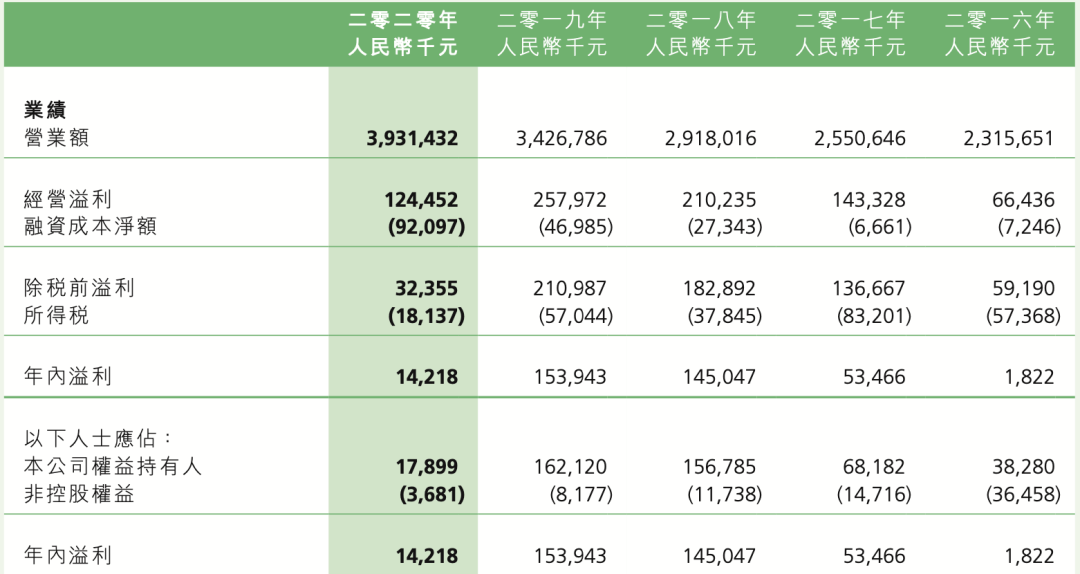 香港477777777开奖结果,迅捷解答策略解析_NE版95.57