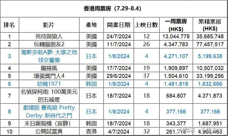 香港最准的100%肖一肖,高效方法评估_完整版80.308