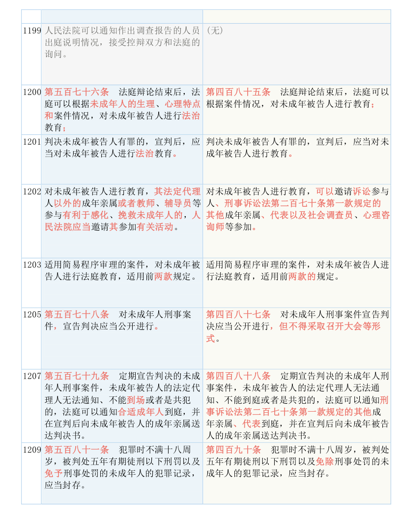 黄大仙三肖三码必中,准确资料解释落实_精简版105.220