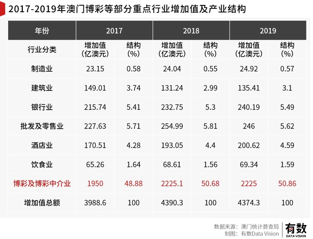 新澳门一码中中特,专业数据解释定义_zShop82.223