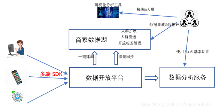 新奥门免费资料的注意事项,综合解答解释定义_BT88.426