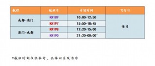 新澳门二四六天天彩资料大全网最新排期,安全策略评估_N版77.741