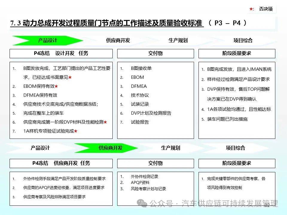 新奥门资料免费单双,快速解析响应策略_BT28.804