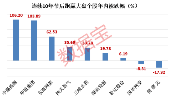 新澳门今晚9点30分开奖结果,平衡策略指导_DX版33.214