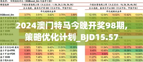 2024新澳门特马今晚开什么,灵活性执行计划_AR78.949