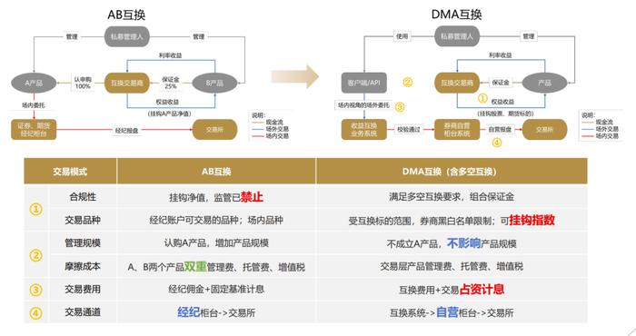 澳门最精准真正最精准,互动策略解析_尊贵款18.391