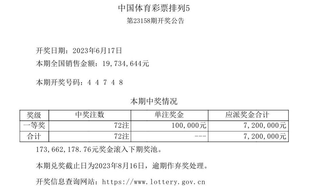 澳门六开奖最新开奖结果,权威分析说明_VIP82.238