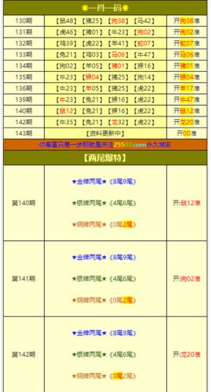 新澳门彩4949最新开奖记录,决策资料解释落实_尊贵版57.796