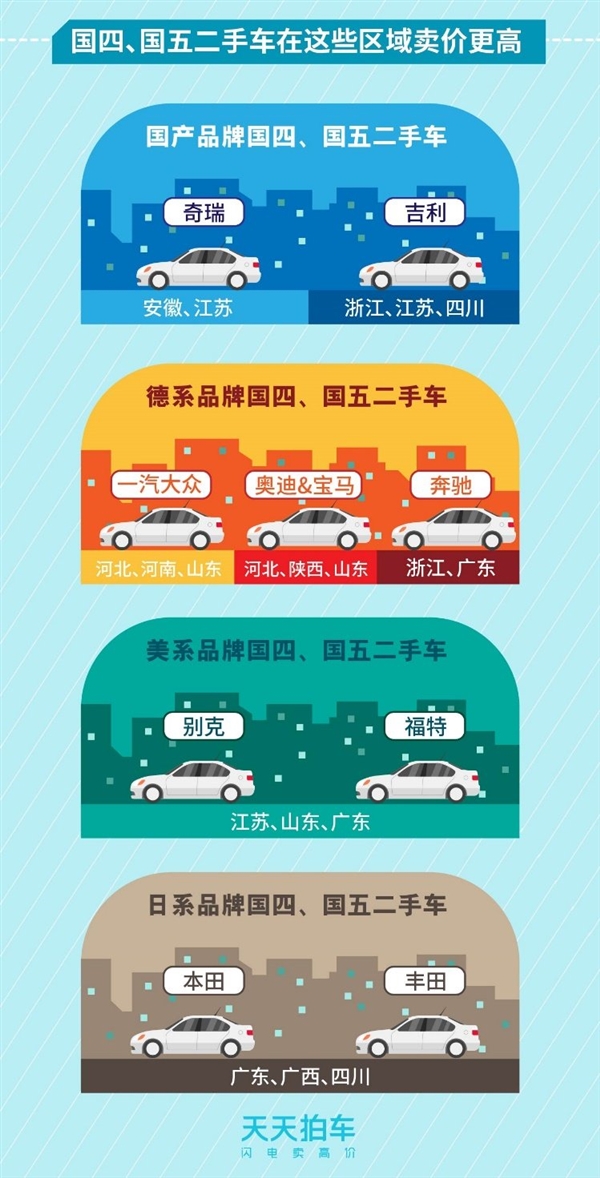 新澳天天开奖资料大全最新100期,实地验证执行数据_储蓄版71.602