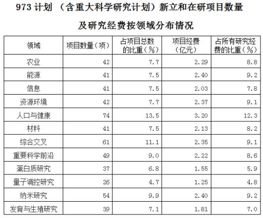 一码一肖100%的资料,快速计划设计解析_FT66.164