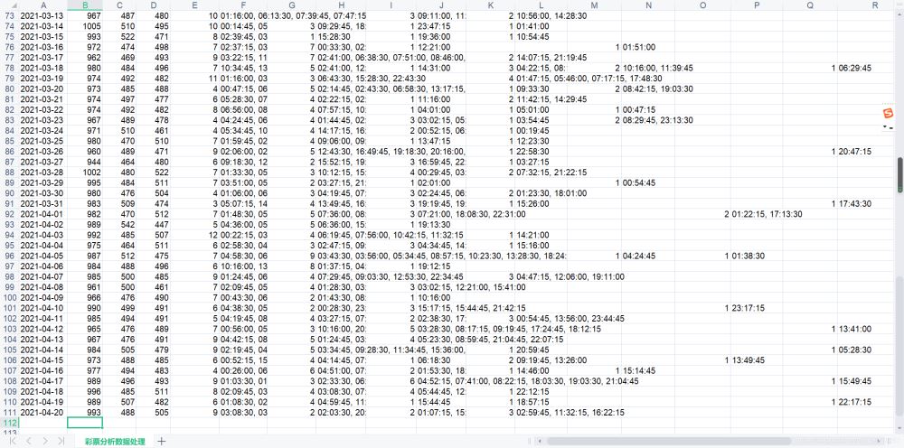 老澳门开奖结果2024开奖记录表,深入数据应用解析_FT45.575