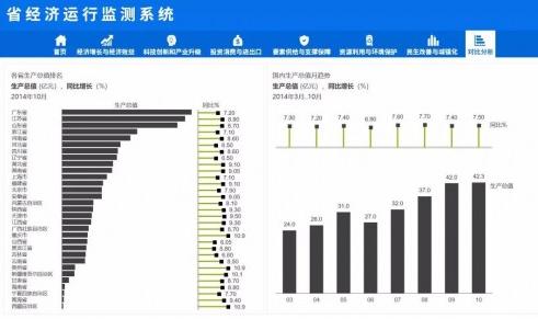 新澳门期期准,经济性执行方案剖析_Gold45.832