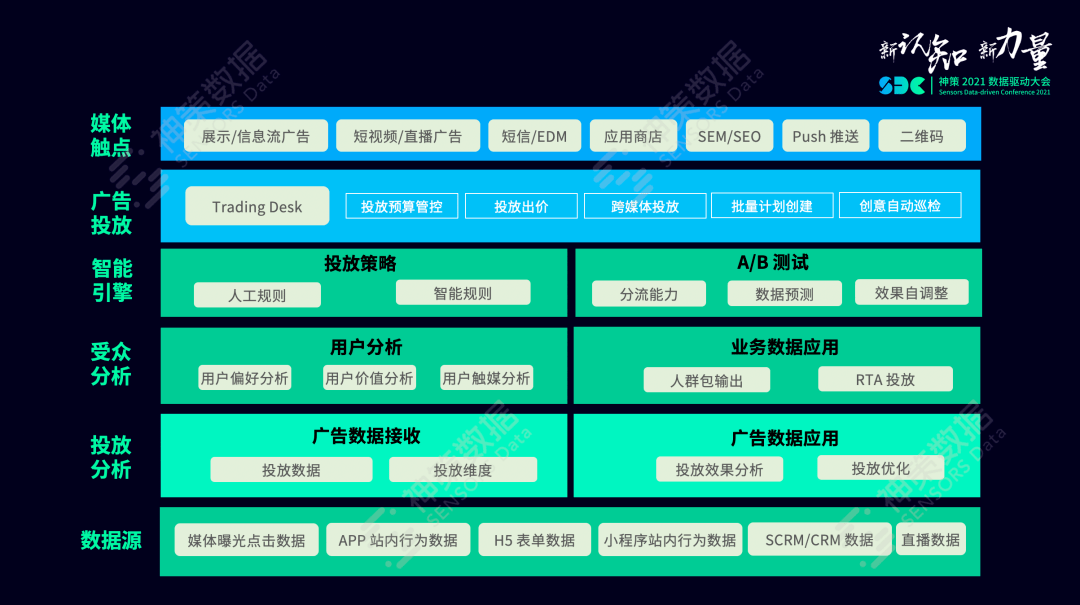 澳门神算子精准免费资料,数据整合执行方案_精装款49.836