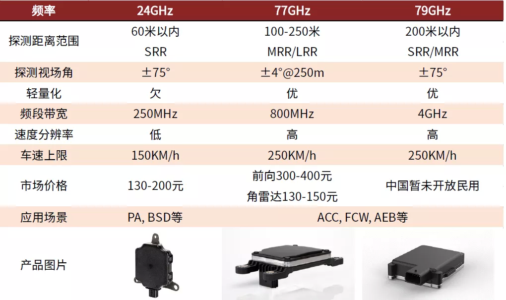 新奥最新资料单双大全,功能性操作方案制定_限量版44.753