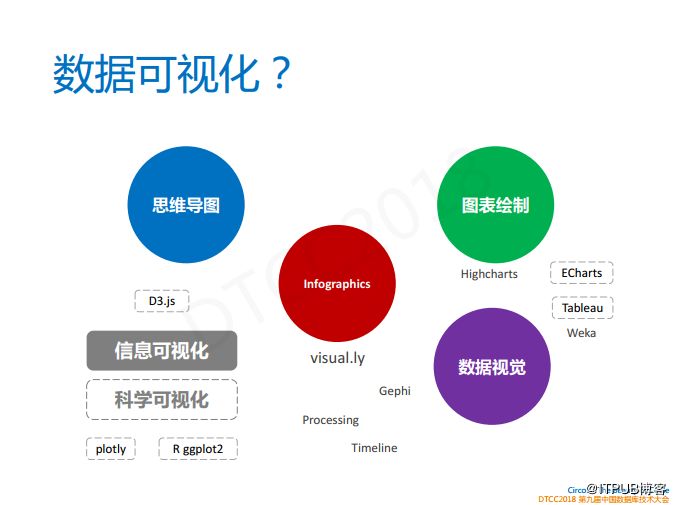 新澳2024濠江论坛资料,全面执行分析数据_watchOS92.827