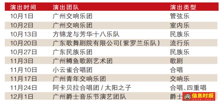 新奥门开奖记录,可靠计划策略执行_soft95.242